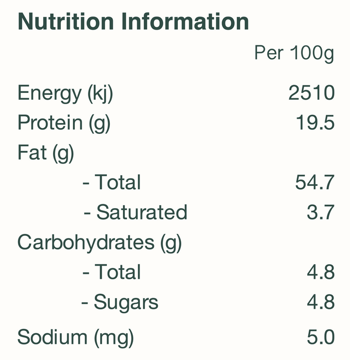 Nutrition panel for Australian grown raw almonds