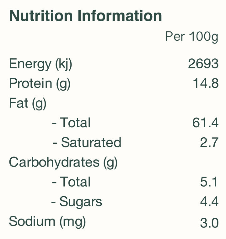 Nutrition panel for Australian grown hazelnuts