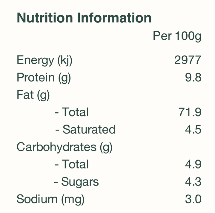 Nutrition of Australian grown organic Pecans