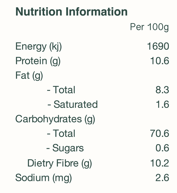 A nutrition panel for Australian grown organic oats on the Sovereign Foods Website. Sovereign Foods are an online supplier of exclusively Australian organic grains and flours. 