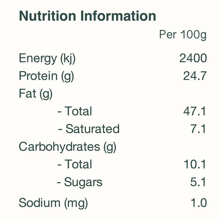 Nutrition of Australian grown organic roasted peanuts