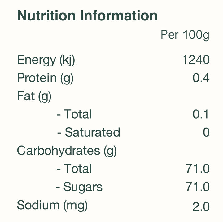 nutrition panel for Australian grown organic fig sauce