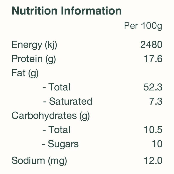 Nutrition information for the almond farmers chocolate almond butter. 