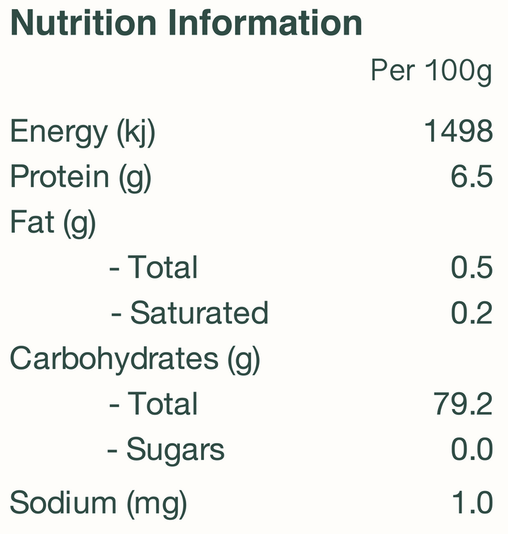 Australian Grown Organic Brown Rice Nutrition Information