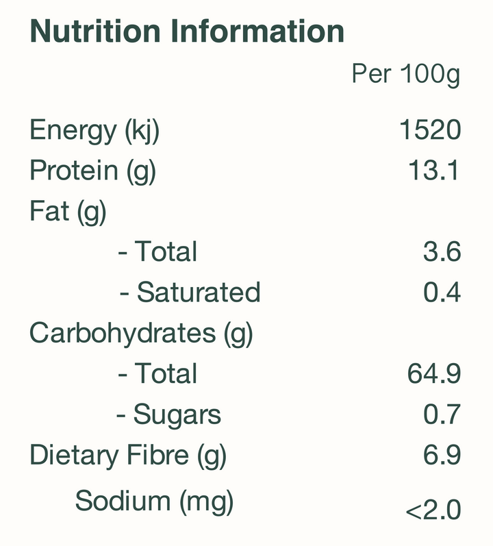 nutrition panel for Australian grown hulled millet