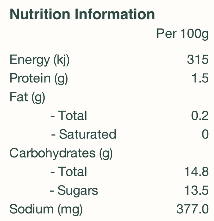 Nutrition for Ugly Duck's Capsicum salsa. Made from Rescued capsicum