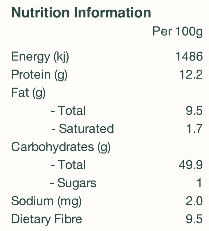 Nutrition for Australian grown organic steel cut oats, also known as pinhead oats, scotch oats, Irish Oats, or coarse Oatmeal.