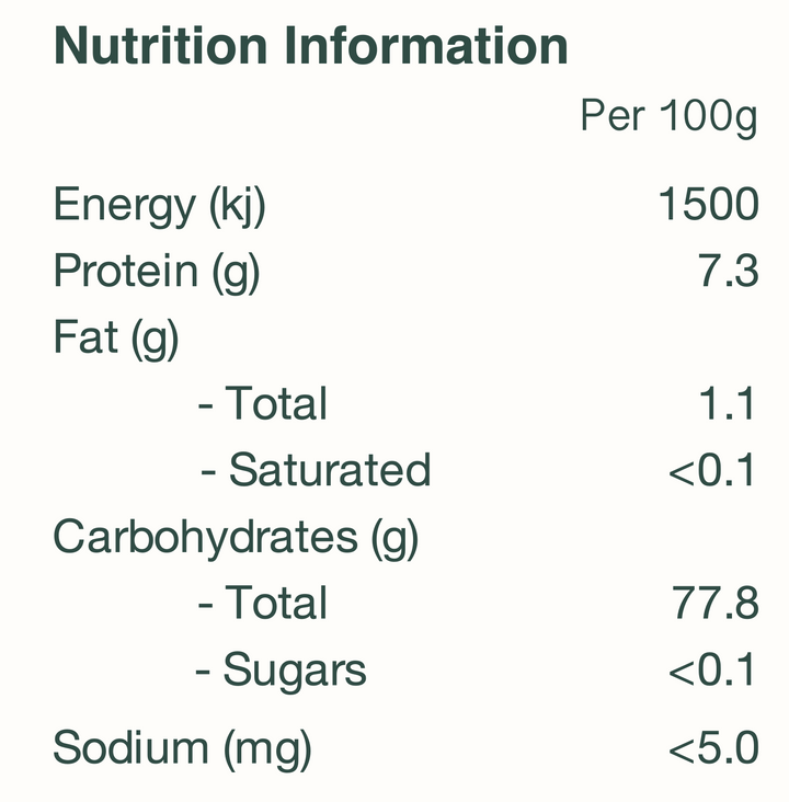 Nutrition panel for Australian grown organic white rice. 
